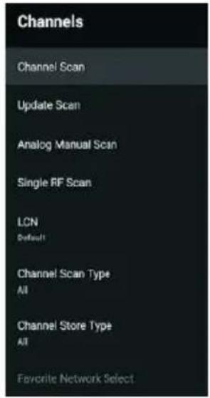 Channels Channel Scan Update Scan Analog Manual Scan Single RF Scan LCN Default Channel Scan Type All Channel Store Type All Favorite Network Select