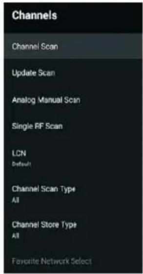 Channels Channel Scan Update Scan Analog Manual Scan Single RF Scan LCN Default Channel Scan Type All Channel Store Type All Favorite Network Select