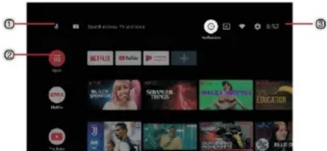 Allview 58ePlay6000-U - ZDALNE STEROWANIE - 3