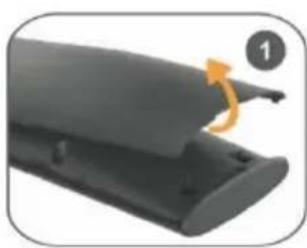 Allview 58ePlay6000-U - ZDALNE STEROWANIE - 2