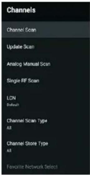 Channels Channel Scan Update Scan Analog Manual Scan Single RF Scan LCN Default Channel Scan Type All Channel Store Type All Favorite Network Select
