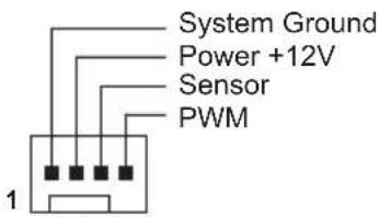 System Ground Power +12V Sensor PWM 1