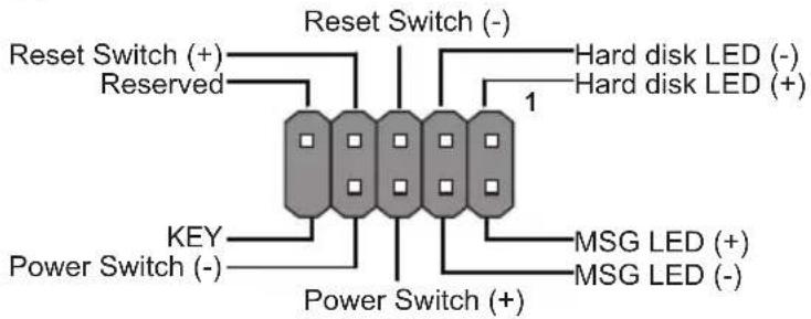 Reset Switch (-) Reset Switch (+) Reserved 1 Hard disk LED (-) Hard disk LED (+) KEY Power Switch (-) Power Switch (+) MSG LED (+) MSG LED (-)