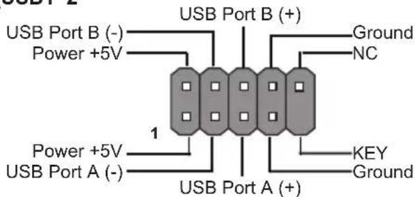 USB Port B (+) USB Port B (-) Power +5V Ground NC 1 Power +5V USB Port A (-) USB Port A (+) KEY Ground