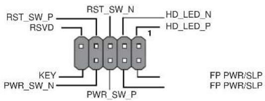 RST_SW_P RSVD RST_SW_N HD_LED_N HD_LED_P 1 KEY PWR_SW_N PWR_SW_P FP PWR/SLP FP PWR/SLP