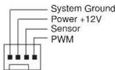 ECS A960M-MV - Header Pin Definition and Jumper Settings - 6