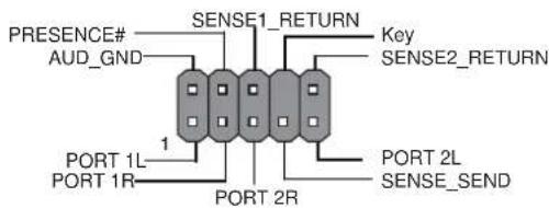 PRESENCE# AUD_GND 1 PORT 1L PORT 1R SENSE1_RETURN Key SENSE2_RETURN PORT 2R PORT 2L SENSE_SEND