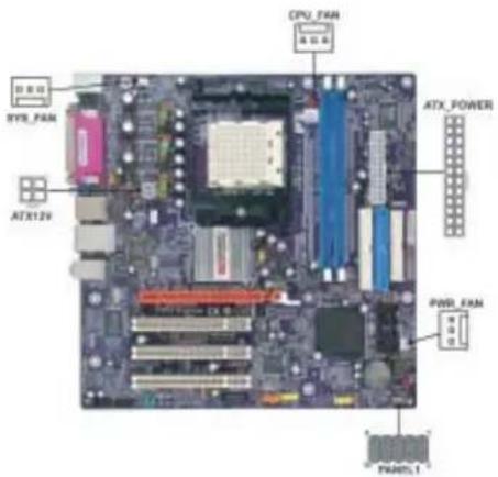 CPU_FAN ATX_Power ATX_FAN ATX12V PWM_FAN PWM1