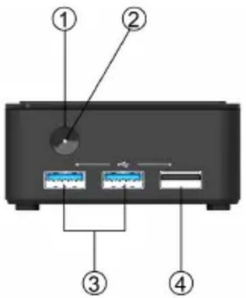 Diagram of a printer front panel with labeled ports and connection points