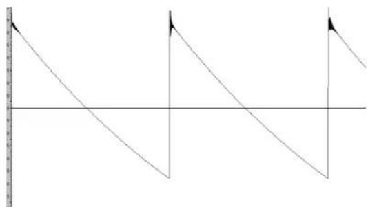 Arturia iSEM - Better reproduction of analog waveforms: - 1