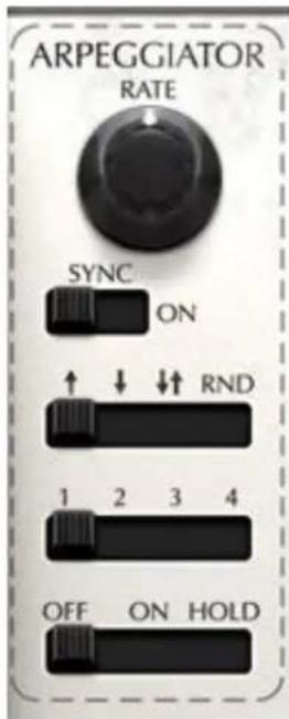 ARPEGGIATOR RATE SYNC ON RND 1 2 3 4 OFF ON HOLD