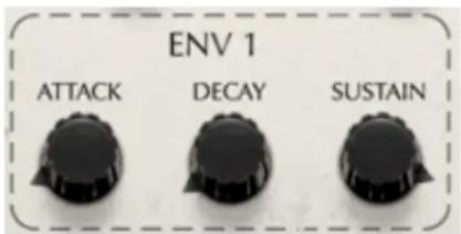 ENV 1 ATTACK DECAY SUSTAIN