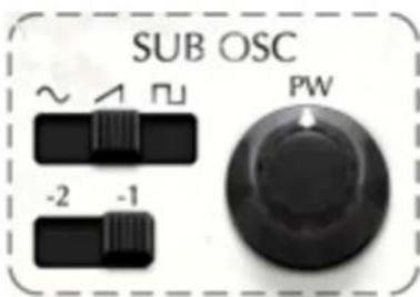 SUB OSC ~ ↑ ↓ -2 -1 PW