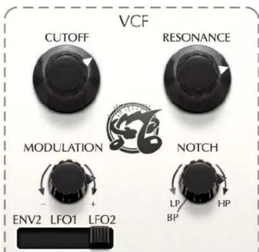 VCF CUTOFF RESONANCE MODULATION NOTCH ENV2 LFO1 LFO2 LP BP HP