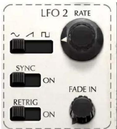 LFO 2 RATE ~ 1 Ω SYNC ON RETRIG ON FADE IN