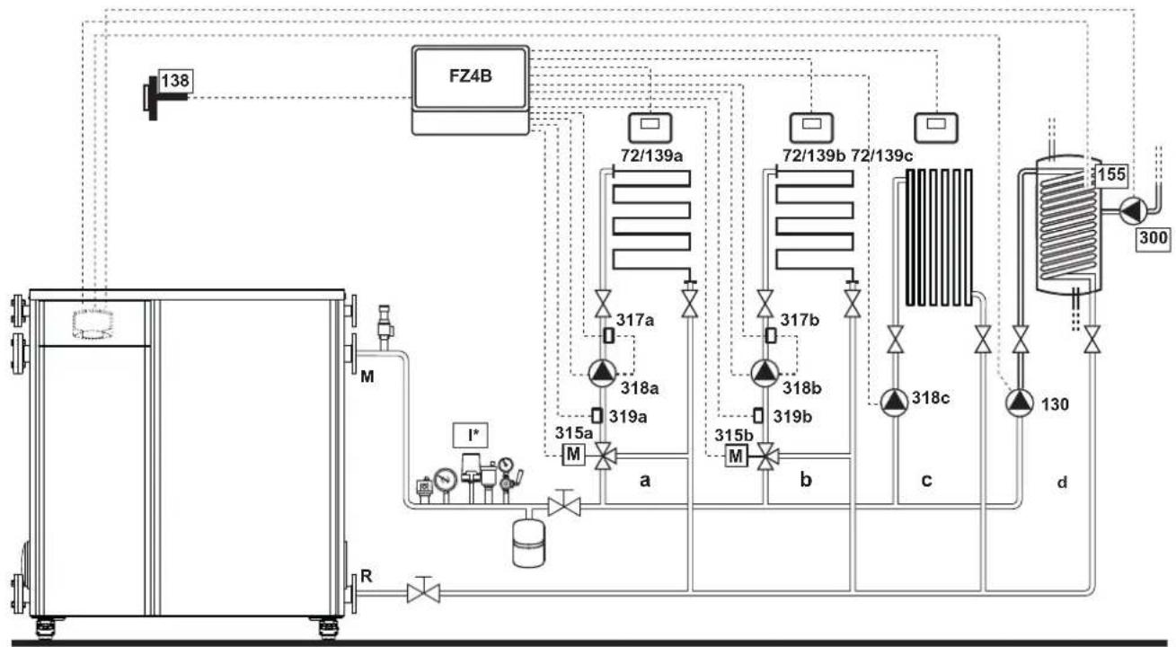 FERROLI Mach - - Esquema general - 1