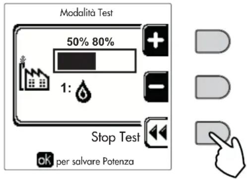 Modalità Test 50% 80% 1: Stop Test per salvare Potenza