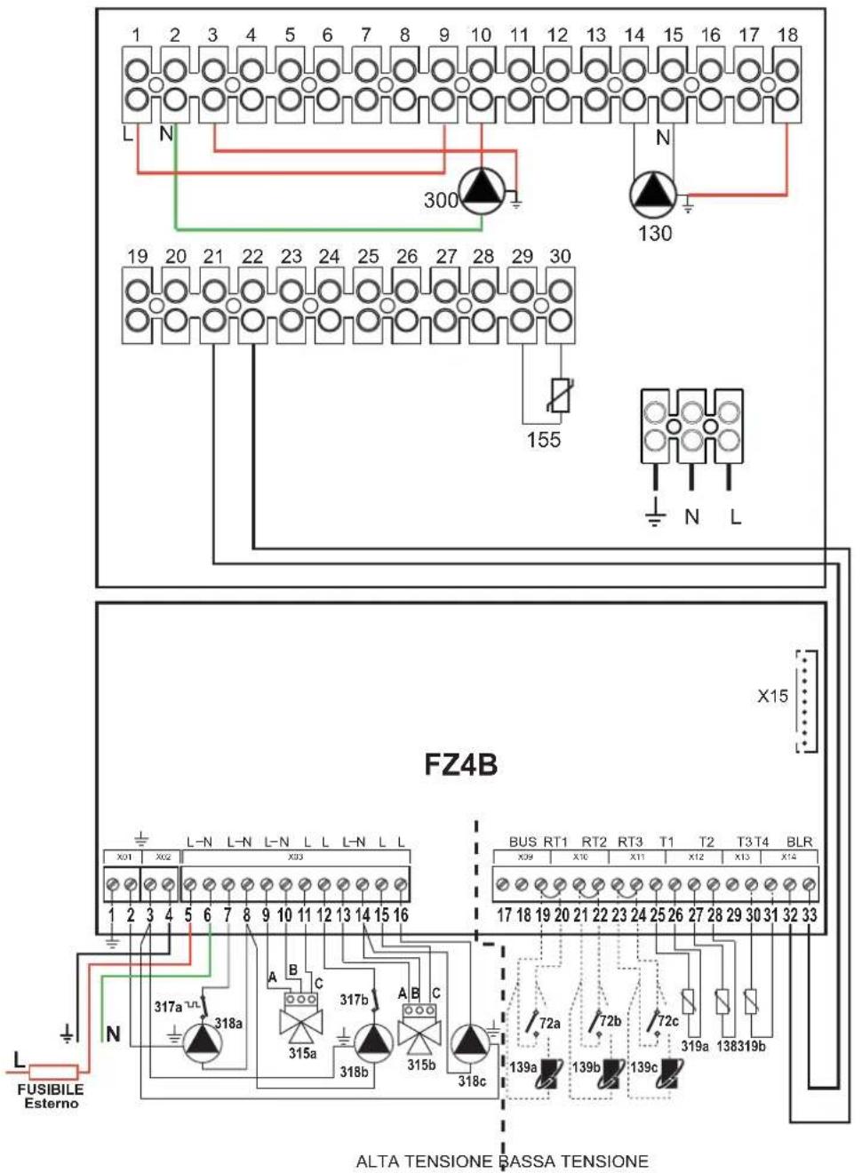 1 2 3 4 5 6 7 8 9 10 11 12 13 14 15 16 17 18 L N 300 N 130 19 20 21 22 23 24 25 26 27 28 29 30 155 N L FZ4B X15 X01 X02 X03 1 2 3 4 5 6 7 8 9 10 11 12 13 14 15 16 BUS RT1 RT2 RT3 T1 T2 T3 T4 BLR X09 X10 X11 X12 X13 X14 17 18 19 20 21 22 23 24 25 26 27 28 29 30 31 32 33 17a U/L A B C 317a 318a 315a 317b 318b A B C 315b 318c 72a 72b 72c 139a 139b 139c ALTA TENSIONE BASSA TENSIONE L FUSIBILE Esterno