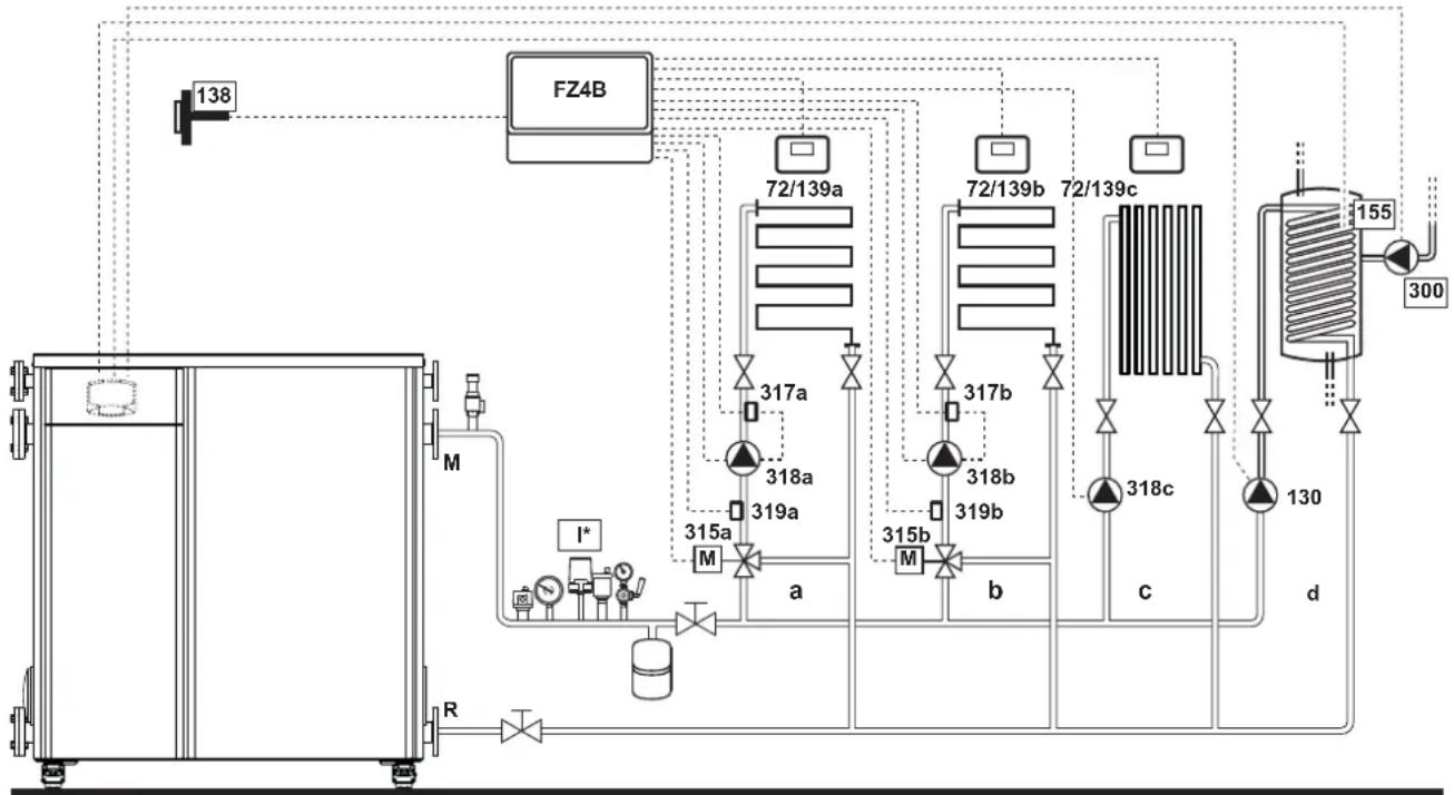 FERROLI Mach - - Schemat główny - 1
