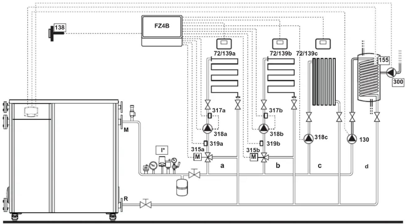 FERROLI Mach - - Schematic diagram - 1