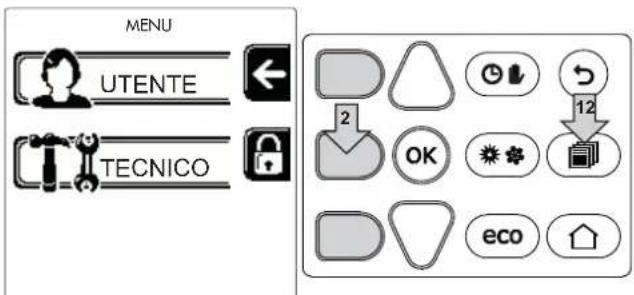 MENU UTENTE TECNICO
