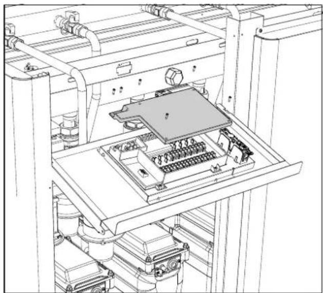 FERROLI Mach - Accessing the electrical terminal block - 4