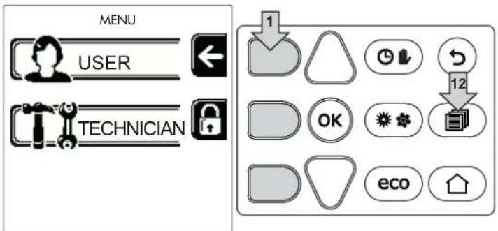 MENU USER TECHNICIAN