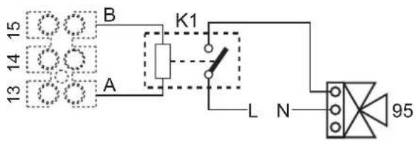 15 14 13 B K1 A L N 95