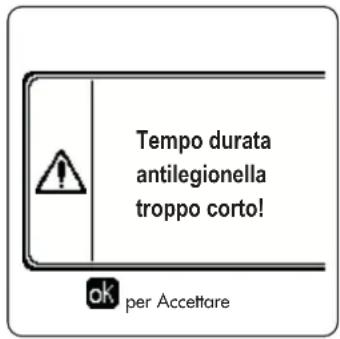 Tempo durata antilegionella troppo corto! ok per Accettare
