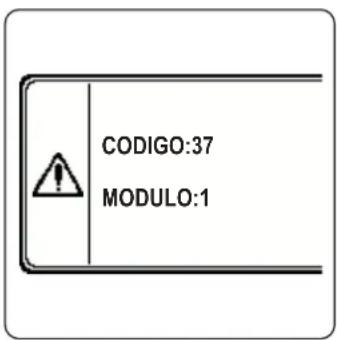 CODIGO:37 MODULO:1