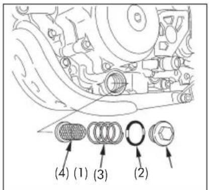 (4) (1) (3) (2)