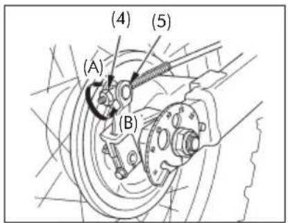 (4) (5) (A) (B)