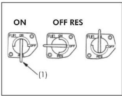 ON OFF RES (1)
