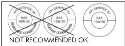 API SERVICE SI SAE 10W-30 APJ SERVICE SI SAE 10W-30 APJ SERVICE SI SAE 10W-30 RESEARCH CONSERVING NOT RECOMMENDED OK