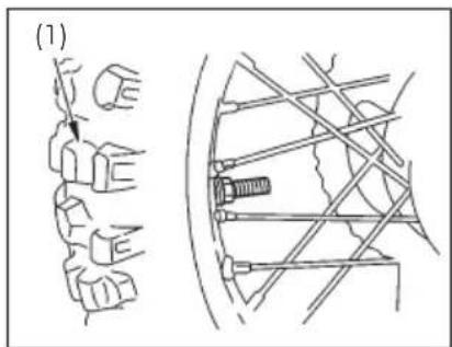 (1)