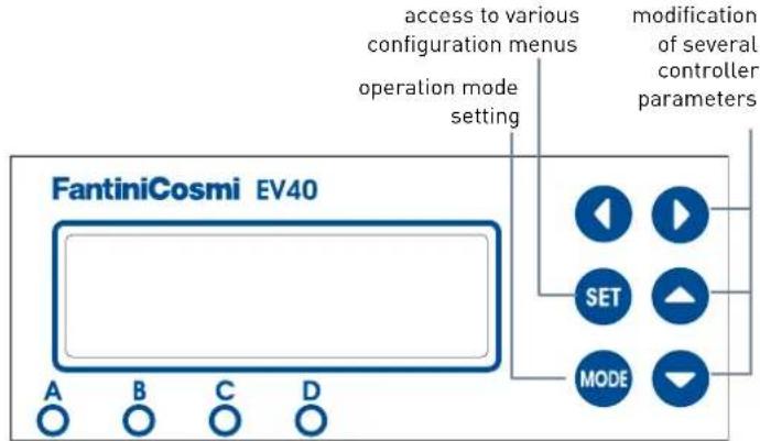 FantiniCosmi EV40 A B C D access to various configuration menus operation mode setting modification of several controller parameters SET MODE