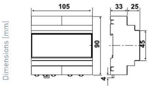 Dimensions (mm) 105 90 33 25 45 4