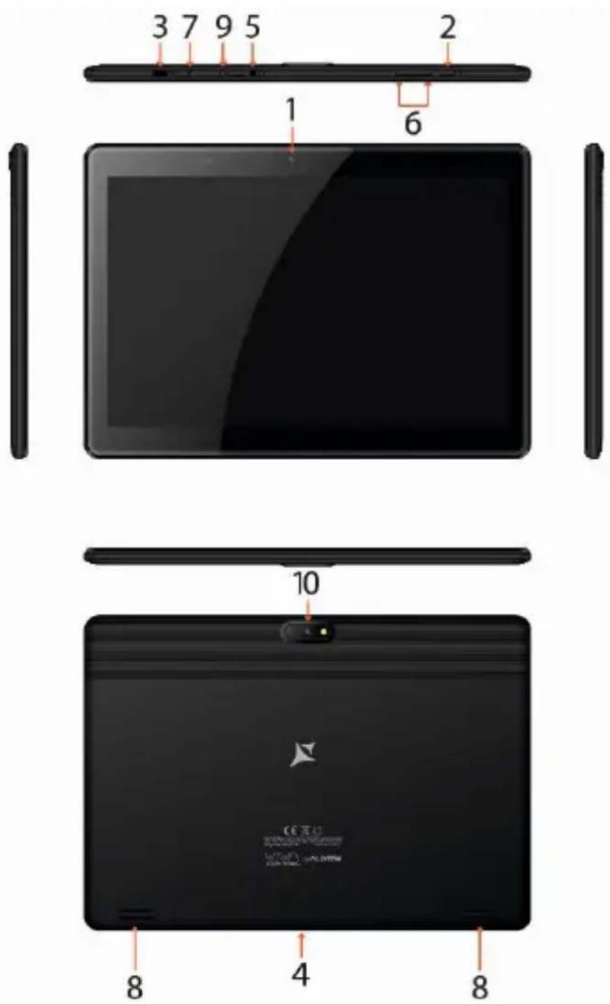 Allview Viva H1003 LTE PRO - RO - 1