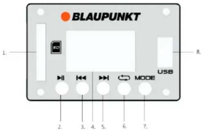 BLAUPUNKT 1. 8. USB 2. 3. 4. 5. 6. 7.