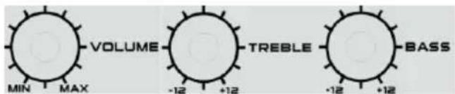 VOLUME MIN MAX -12 +12 TREBLE BASS -12 +12