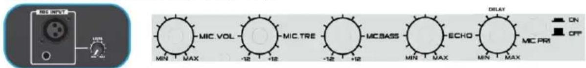 MIC INPUT MIN MAX MVC VOL -12 +12 MIC TRE -12 +12 MCBASS -12 +12 ECHO -12 +12 MIN MAX DELAY ON MIN MAX MIC PRI OFF