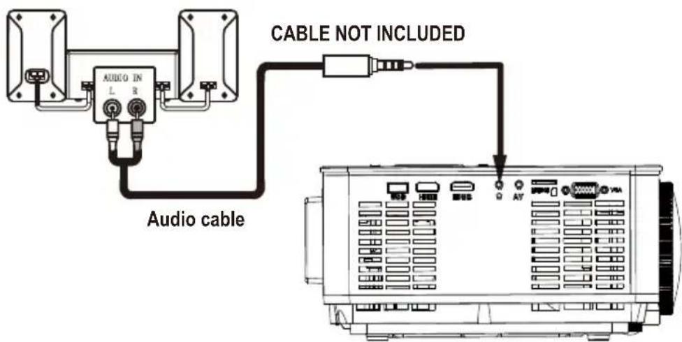 AUDIO IN L B CABLE NOT INCLUDED Audio cable