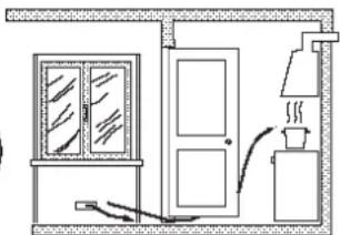 INDESIT KN1G21(W)/UA - Patalpos védinimas - 2