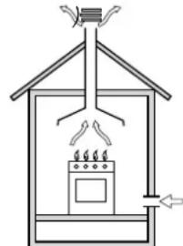 INDESIT KN1G21(W)/UA - Відведення продуктів згорання - 1