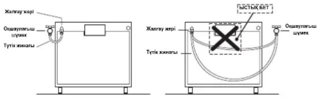 INDESIT KN1G21(W)/UA - Майысякак резенке түтікпен газды жалғау - 1
