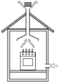INDESIT KN1G21(W)/UA - Дымоудаление - 1
