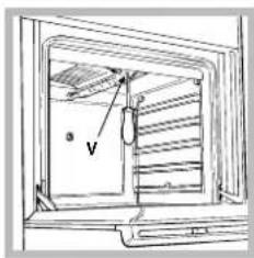 Technical diagram showing a mechanical or structural component with labeled dimension 'v' and directional arrows