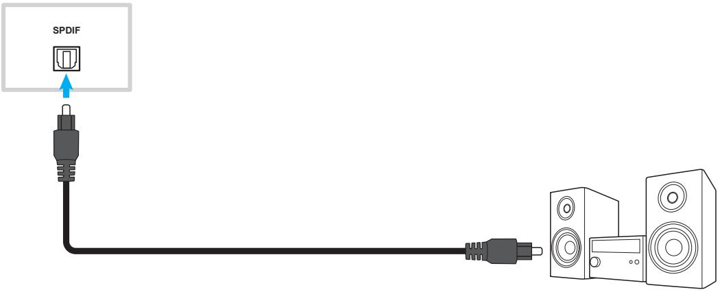 SPDIF