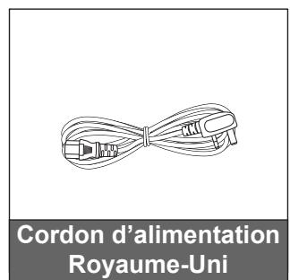 Cordon d'alimentation Royaume-Uni