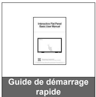 Interactive Flat Panel Basic User Manual Guide de démarrage rapide